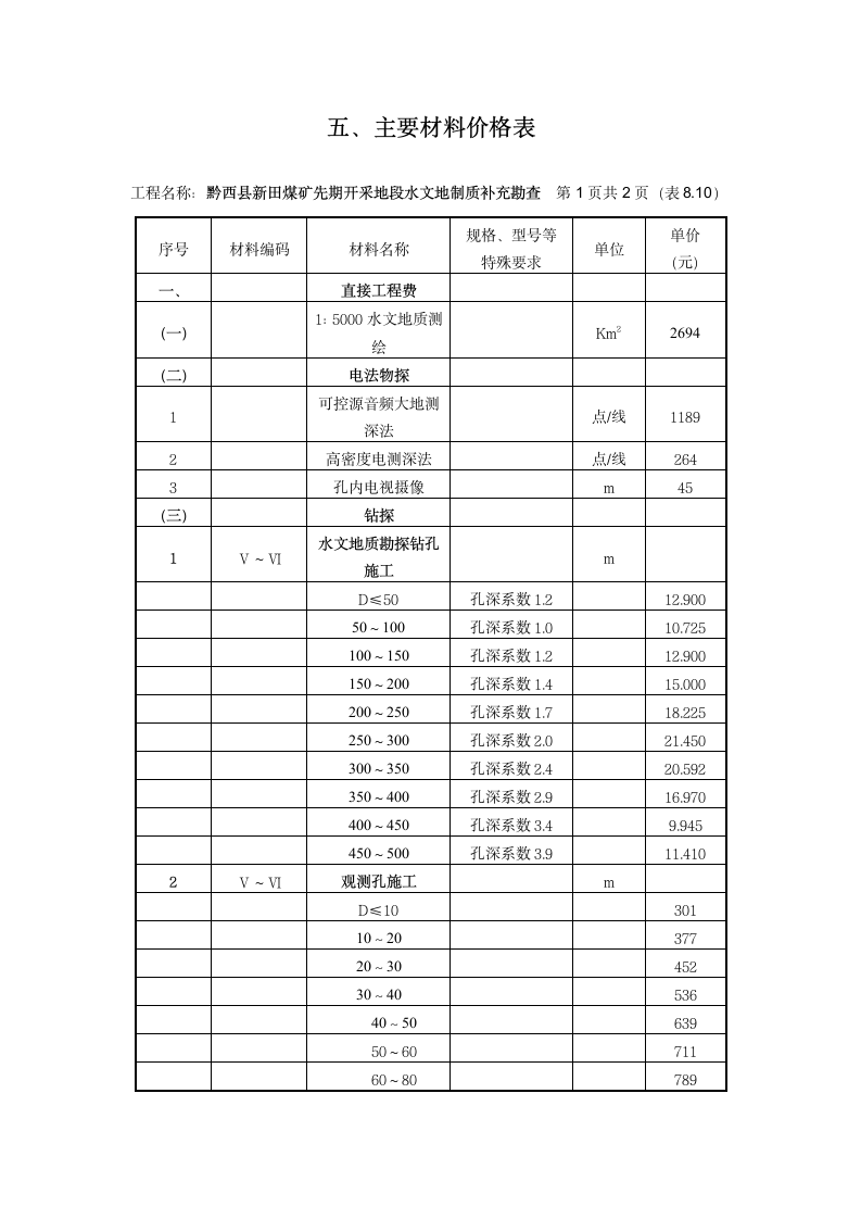 投标书费用预算表第4页