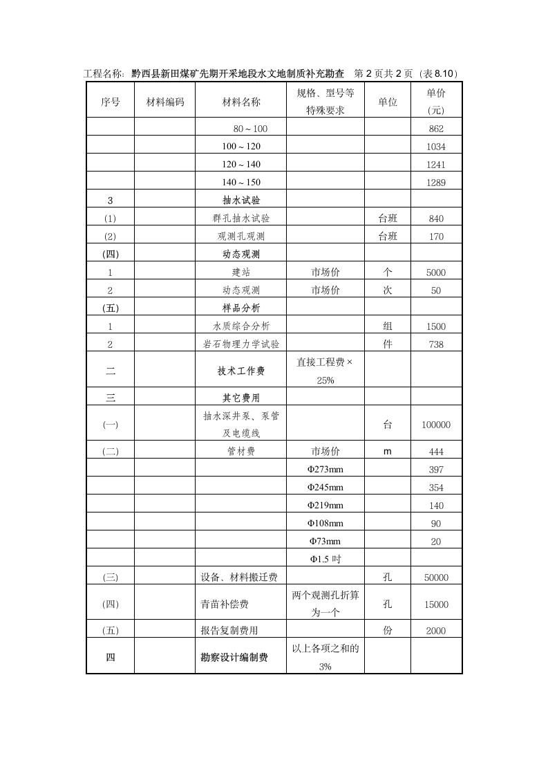 投标书费用预算表第5页