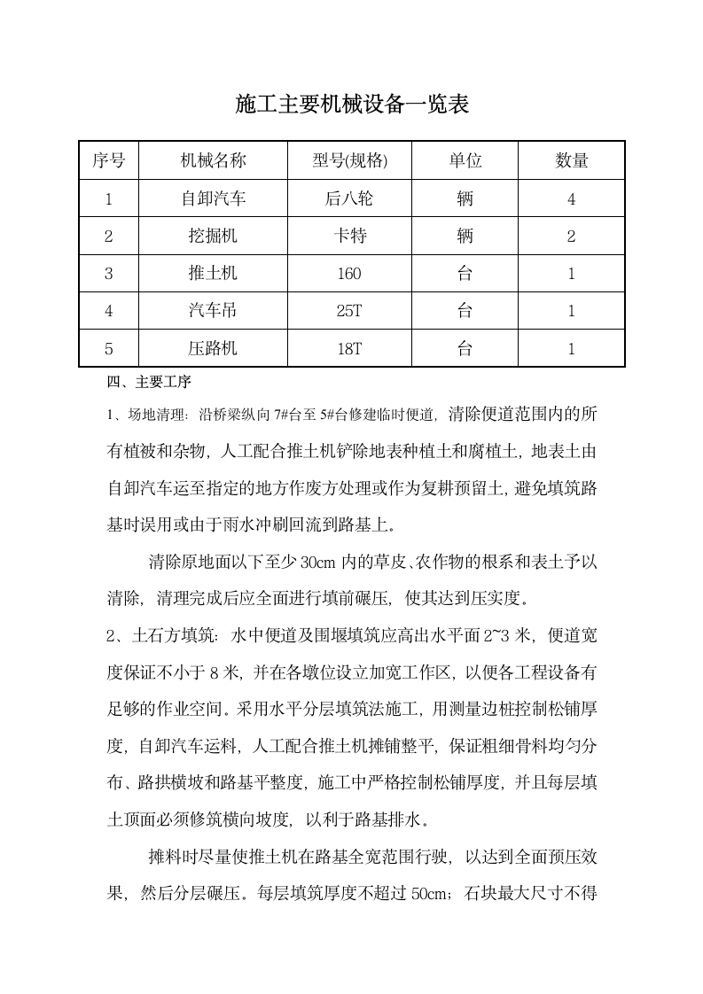 栈桥施工方案第2页