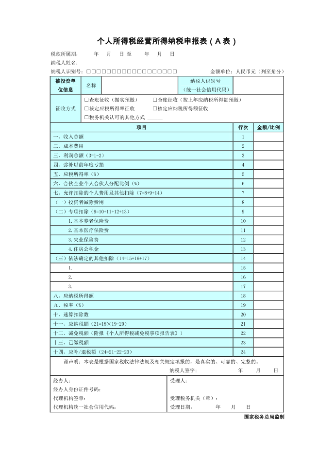 个人所得税经营所得纳税申报表第1页