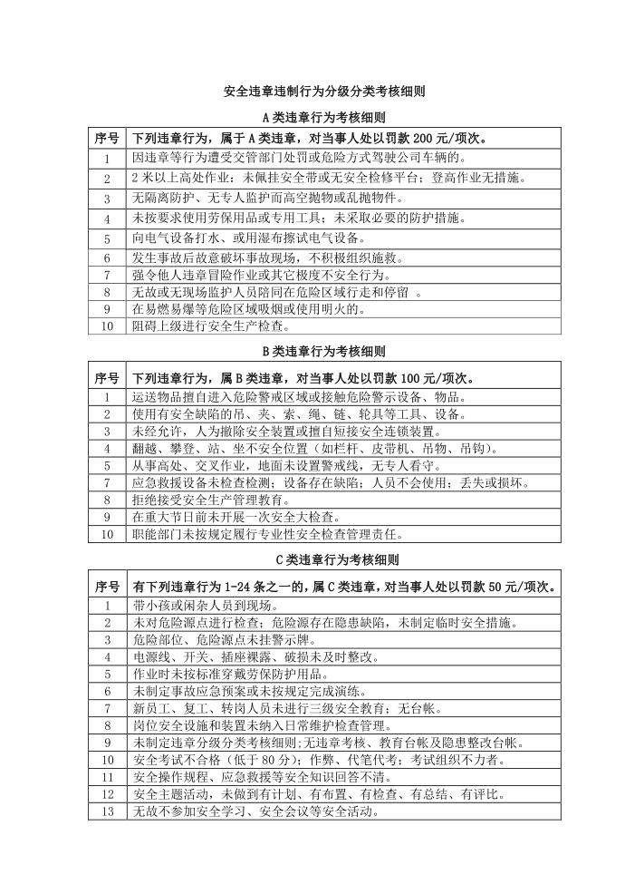 安全管理制度-六、安全生产奖惩管理制度第3页