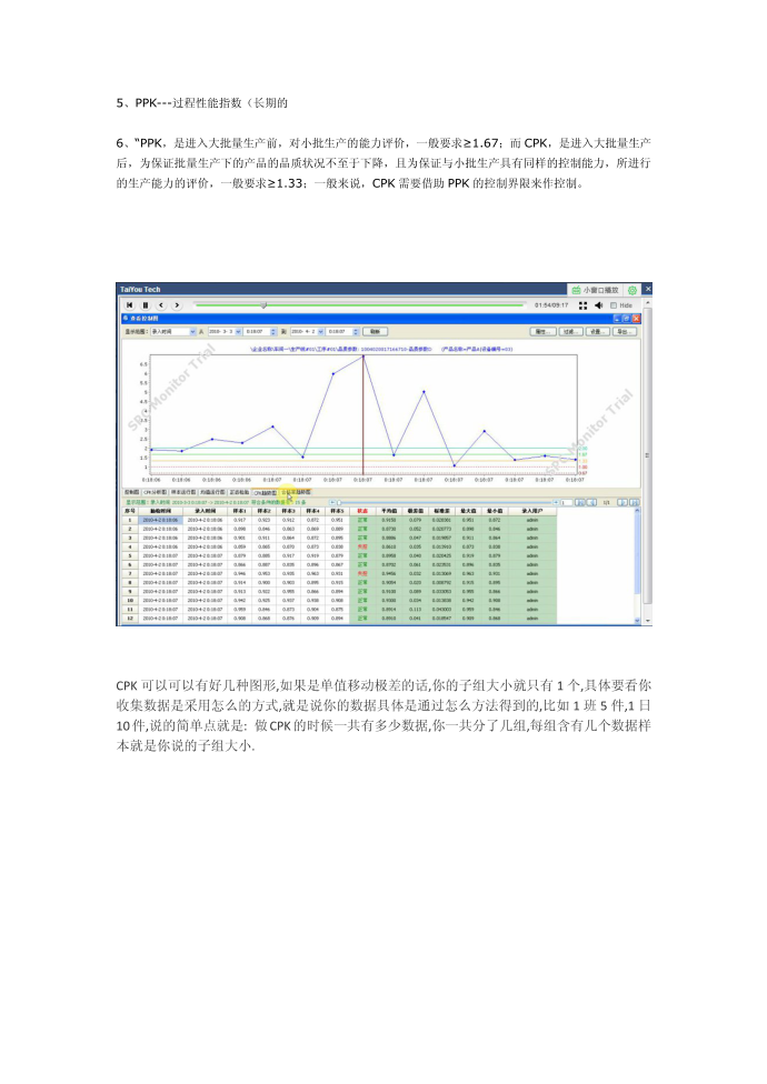 质量控制学习文档第2页