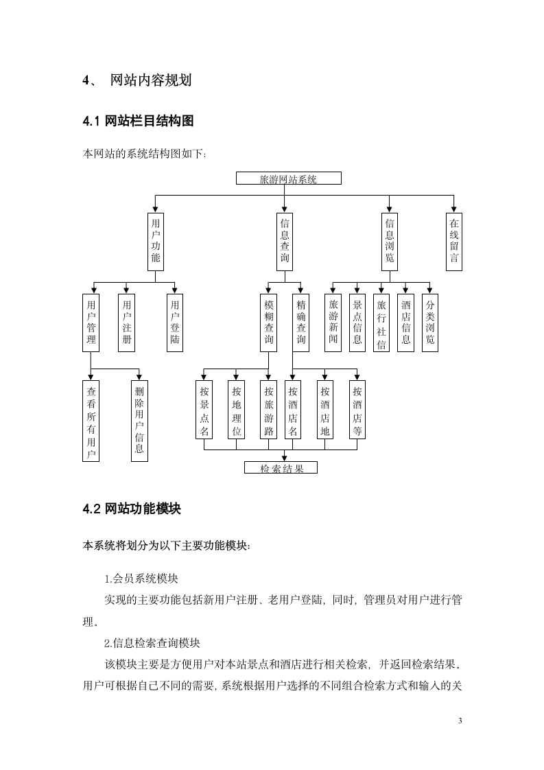 旅游网站设计方案第3页