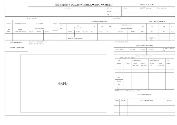 质量控制操作表