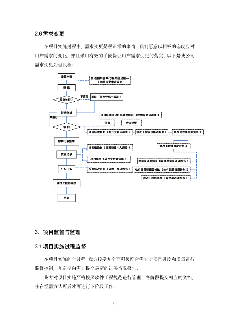 网络设备投标书第11页