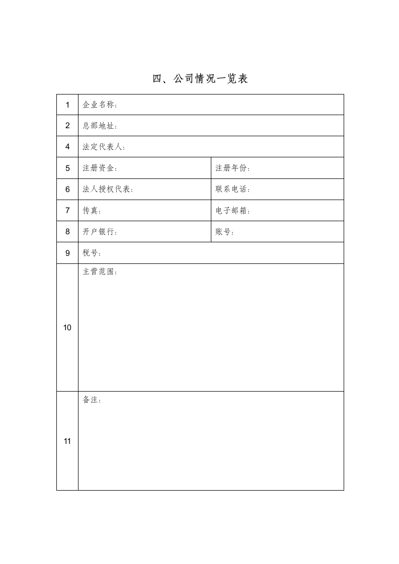 空气过滤器投标书第5页