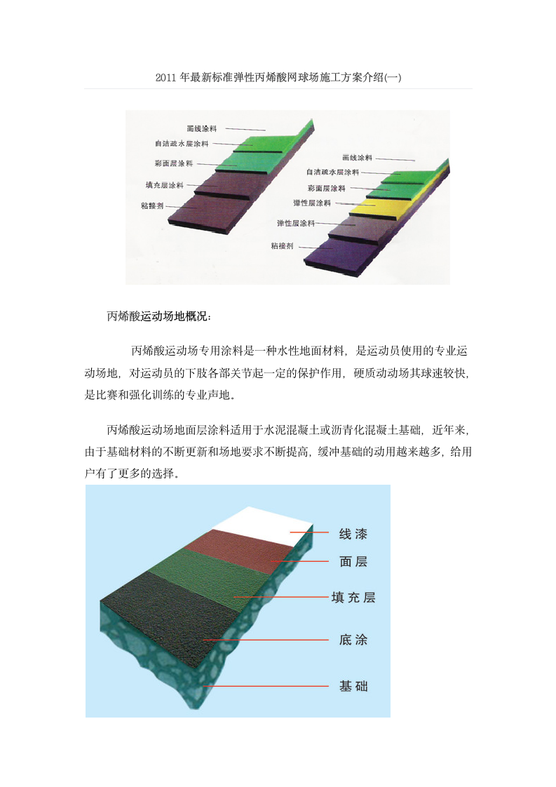 弹性丙烯酸施工方案