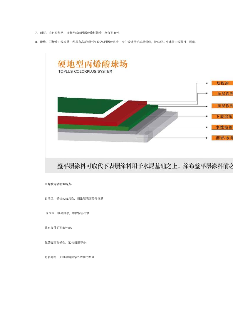 弹性丙烯酸施工方案第4页