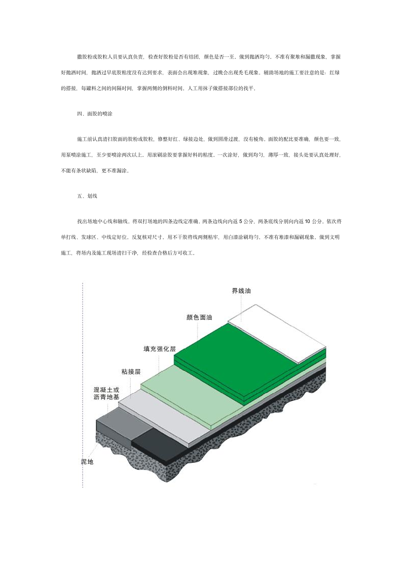 弹性丙烯酸施工方案第7页