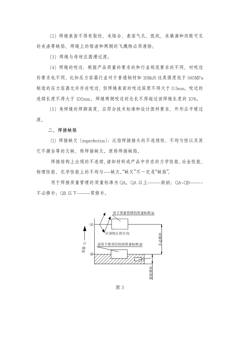 焊接质量控制第2页