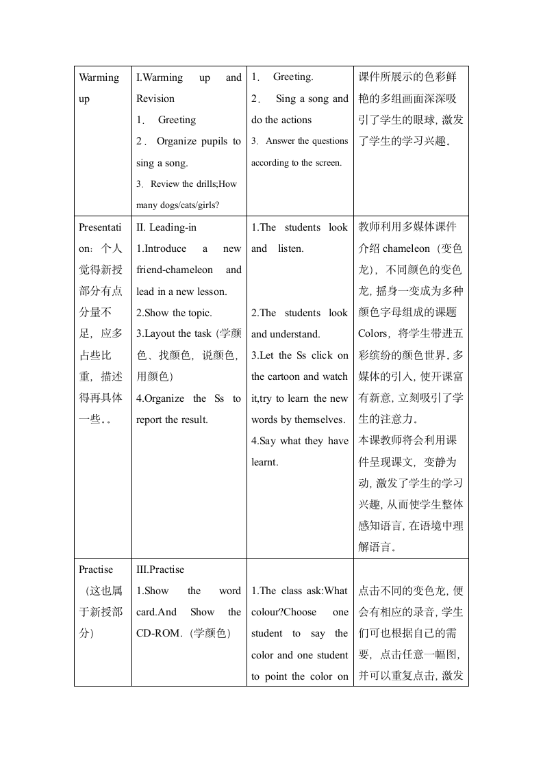 《colours》教学设计方案第6页