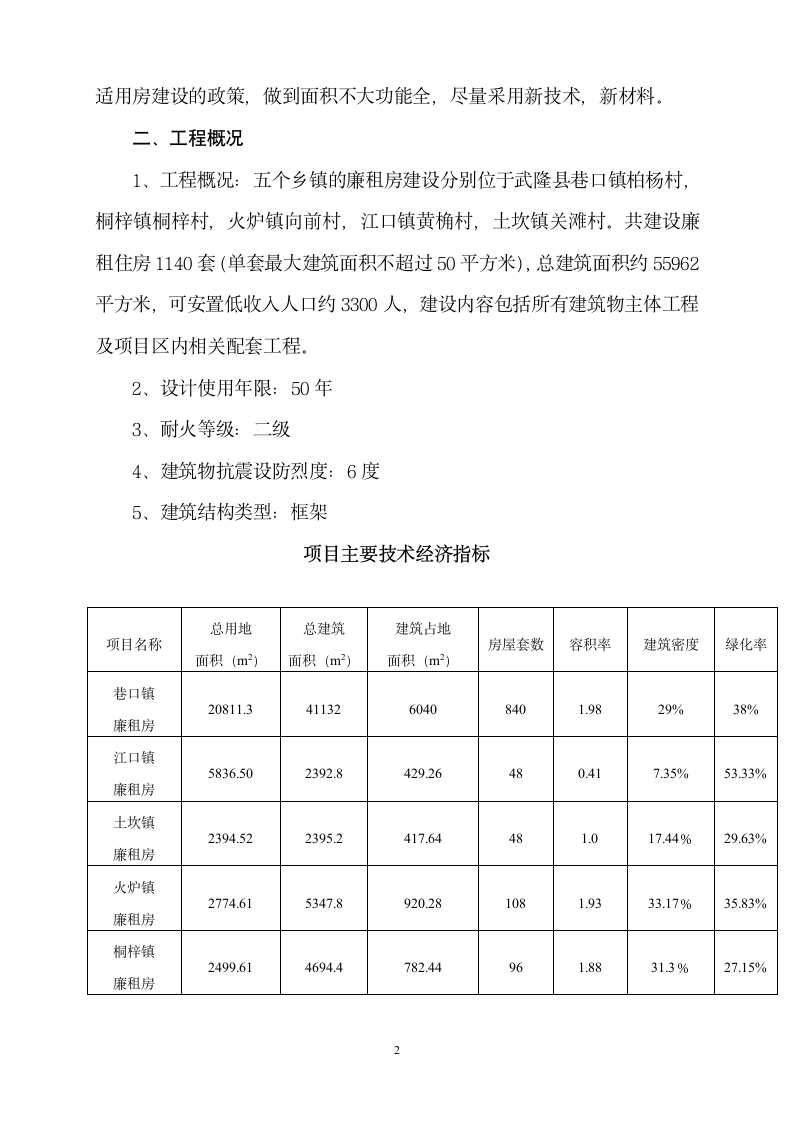 廉租房方案设计说明第2页