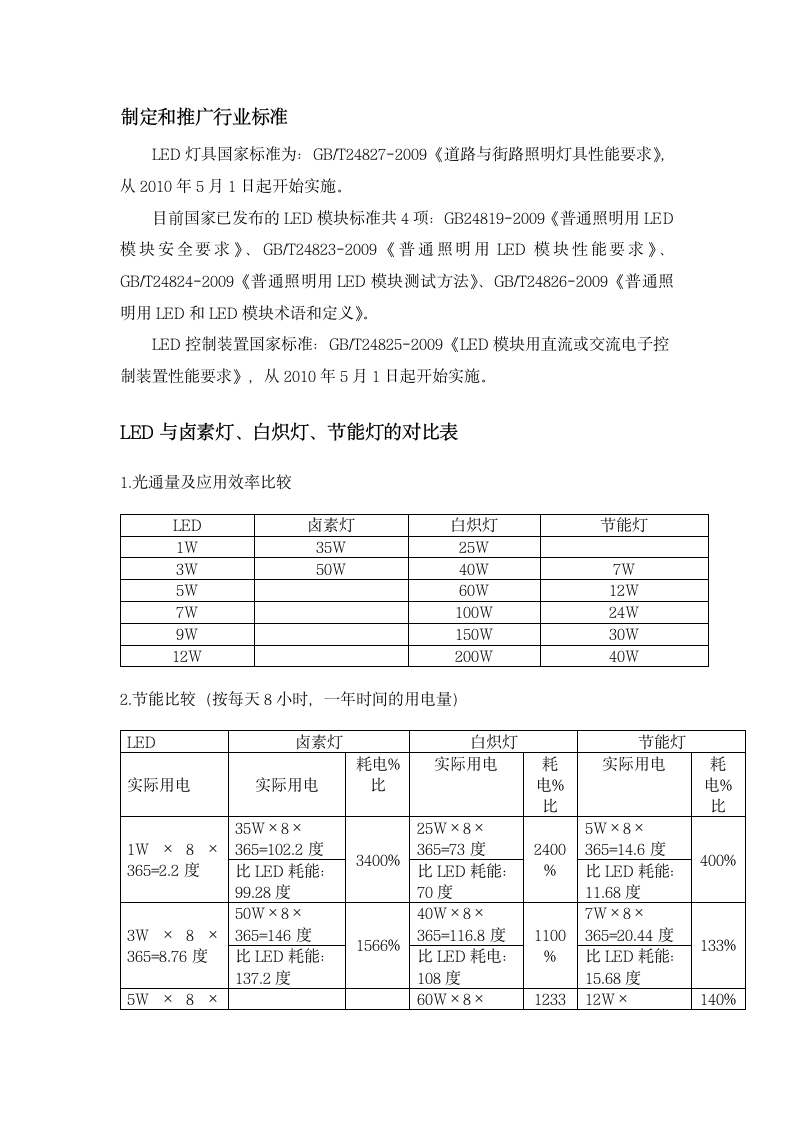 LED照明投标书----2010.1.6第11页