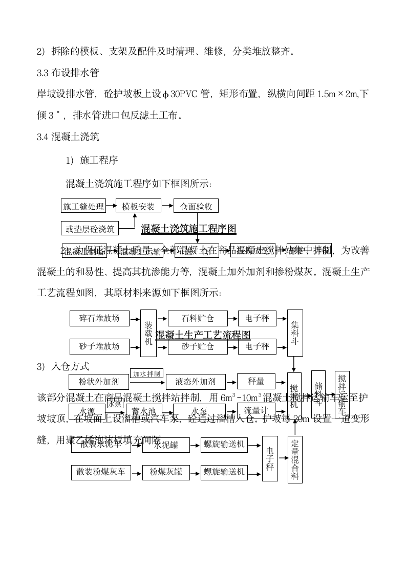 护坡施工施工方案第4页