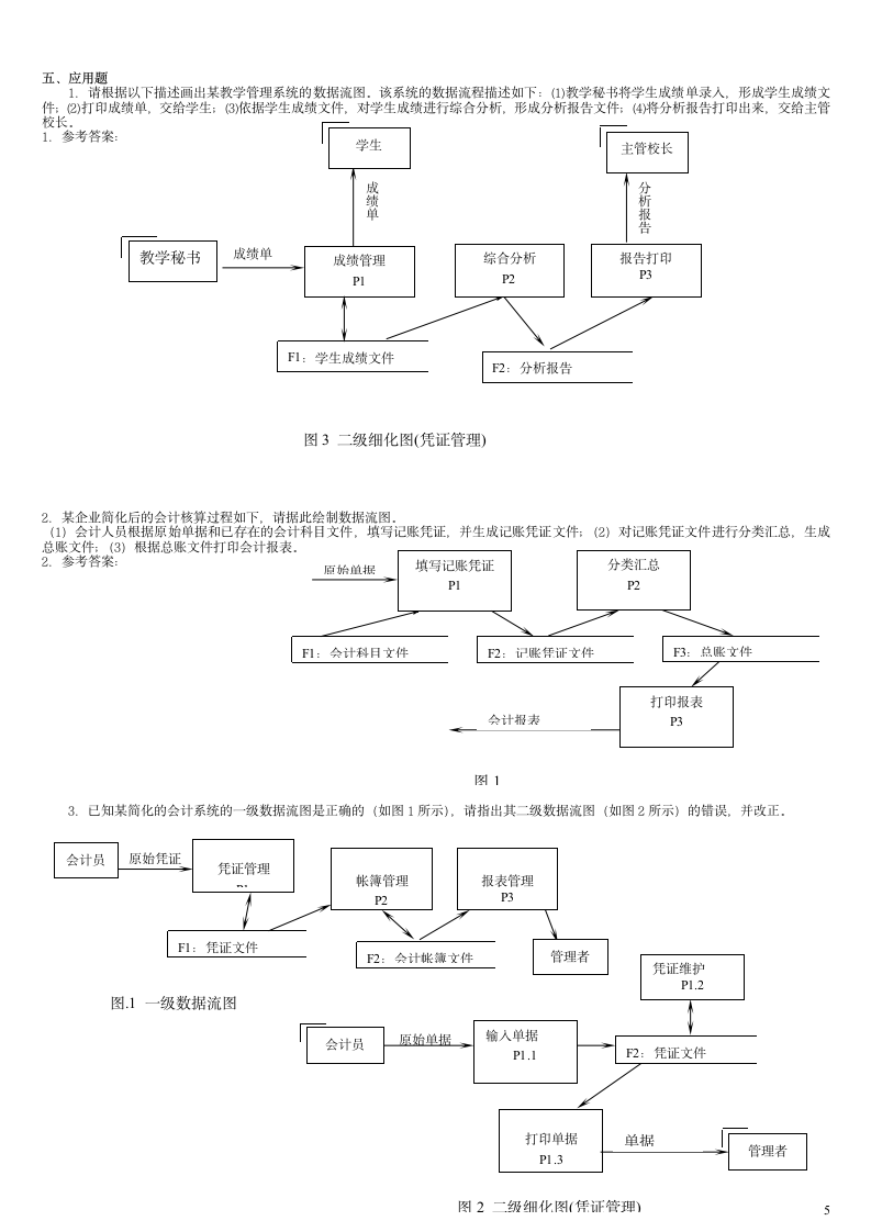 管理信息系统(专科)第5页