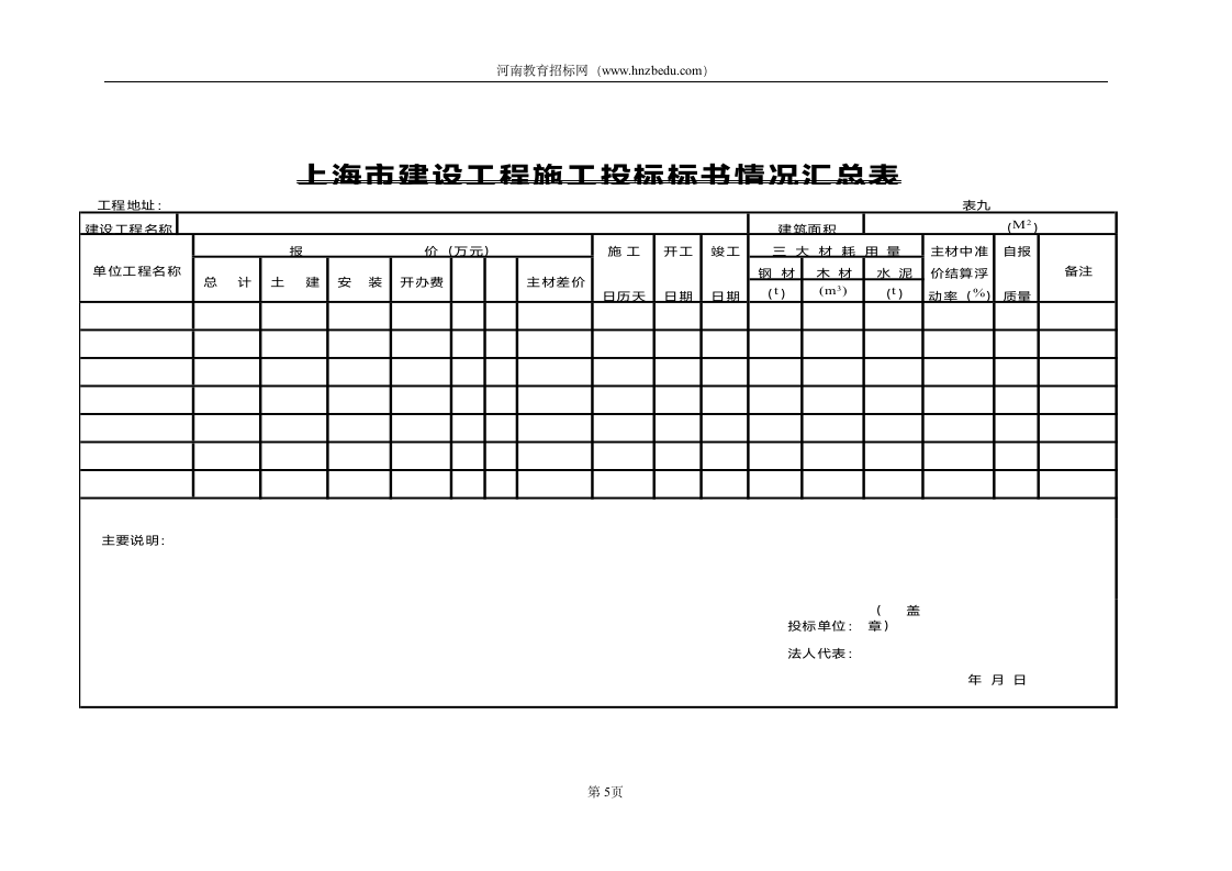 工程投标书-范本第5页