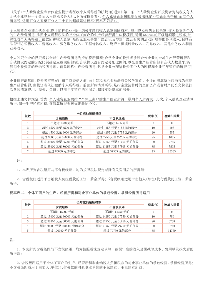 个人独资个人所得税第1页