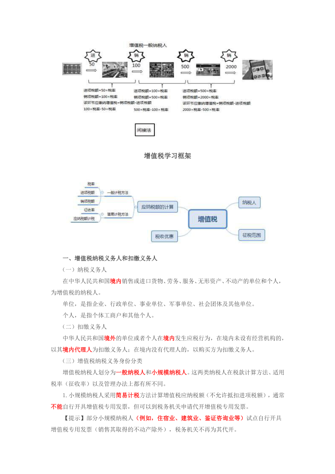 第02讲_增值税（一）第3页