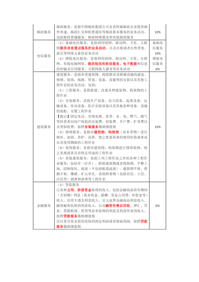 第02讲_增值税（一）第5页