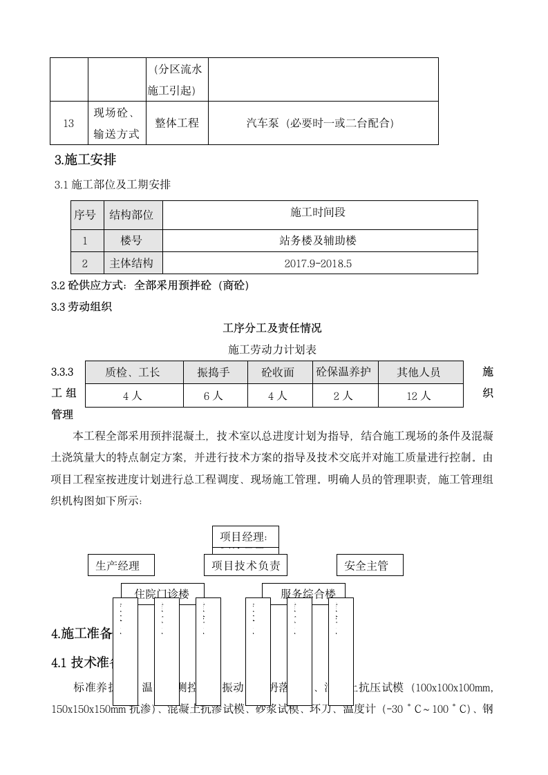 混凝土施工方案第3页