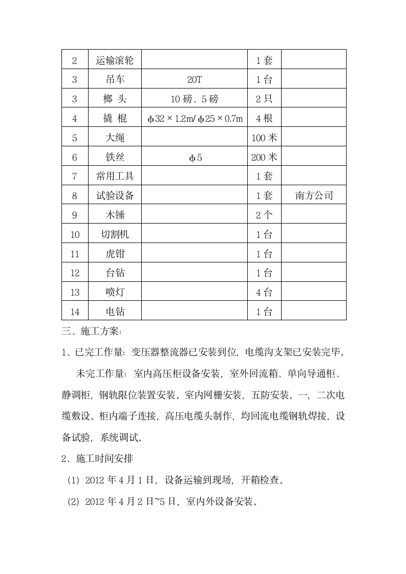 供电实施性施工方案第2页