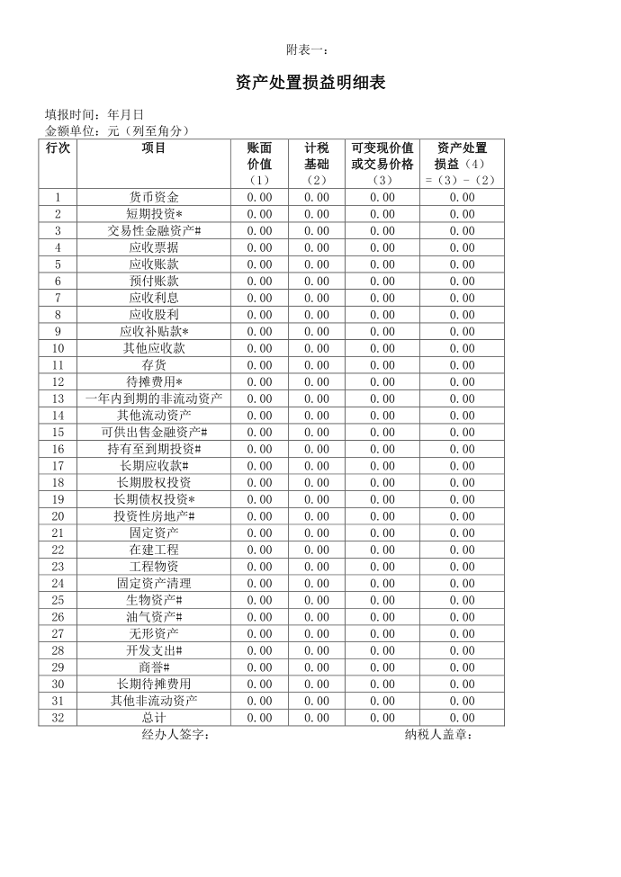 企业清算所得税申报表第2页