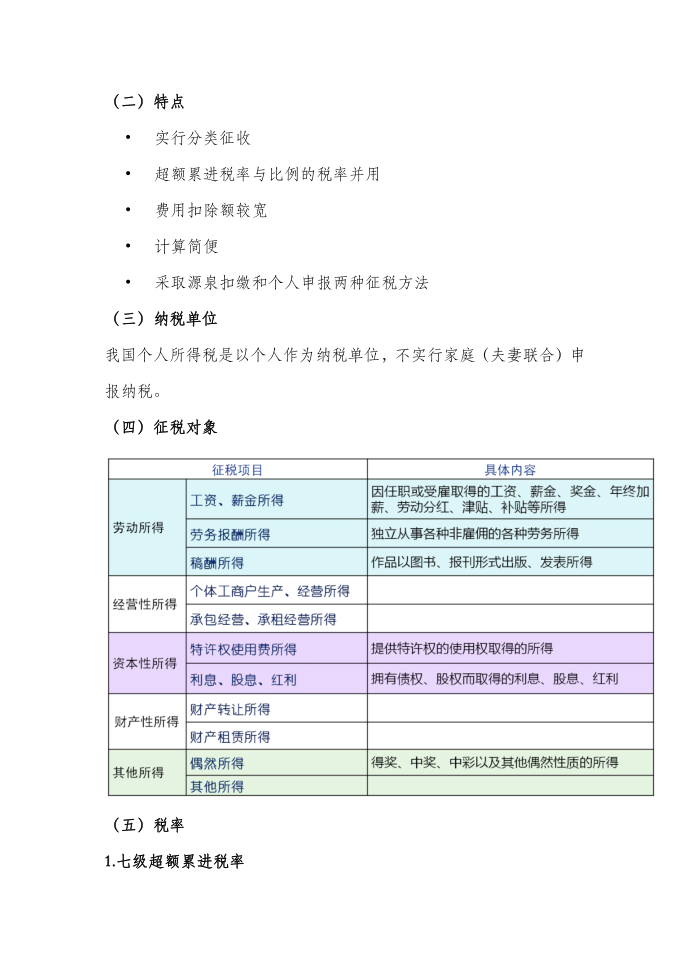 个人所得税授课教案第2页