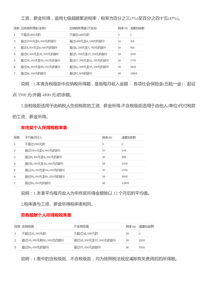 个人所得税征收范围第2页