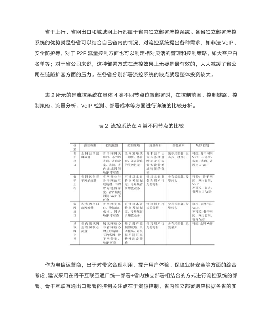 互联网流控系统部署分析第5页