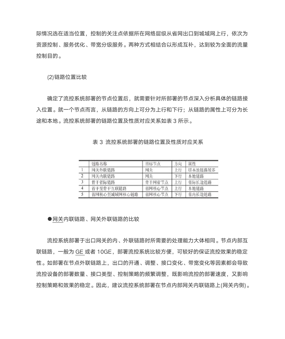 互联网流控系统部署分析第6页