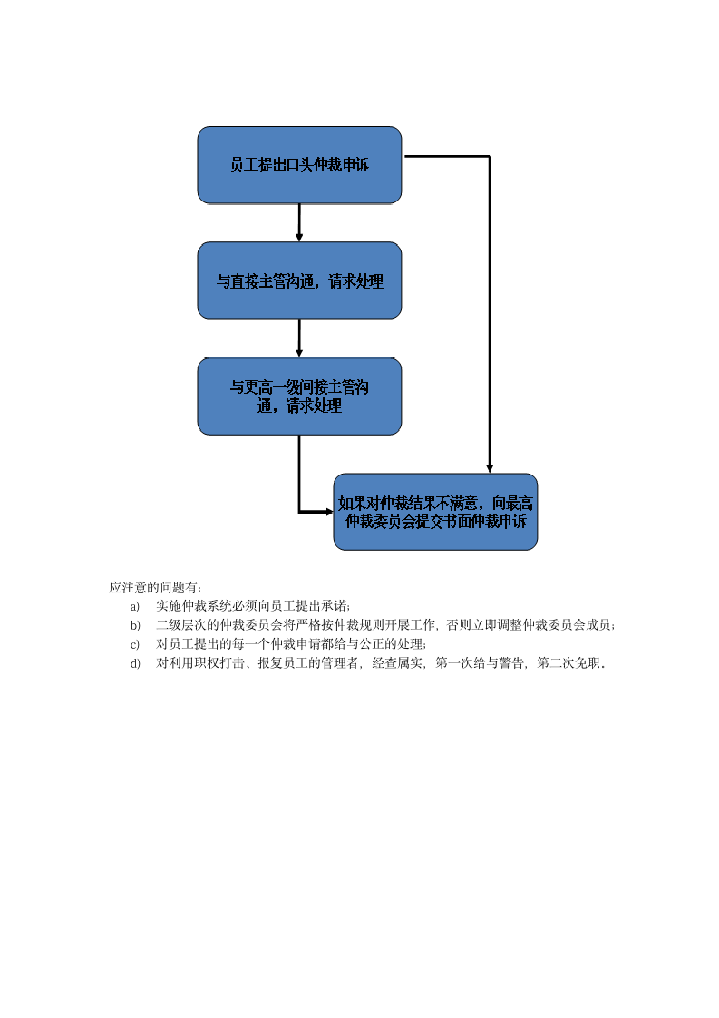 薪酬设计方案报告第7页