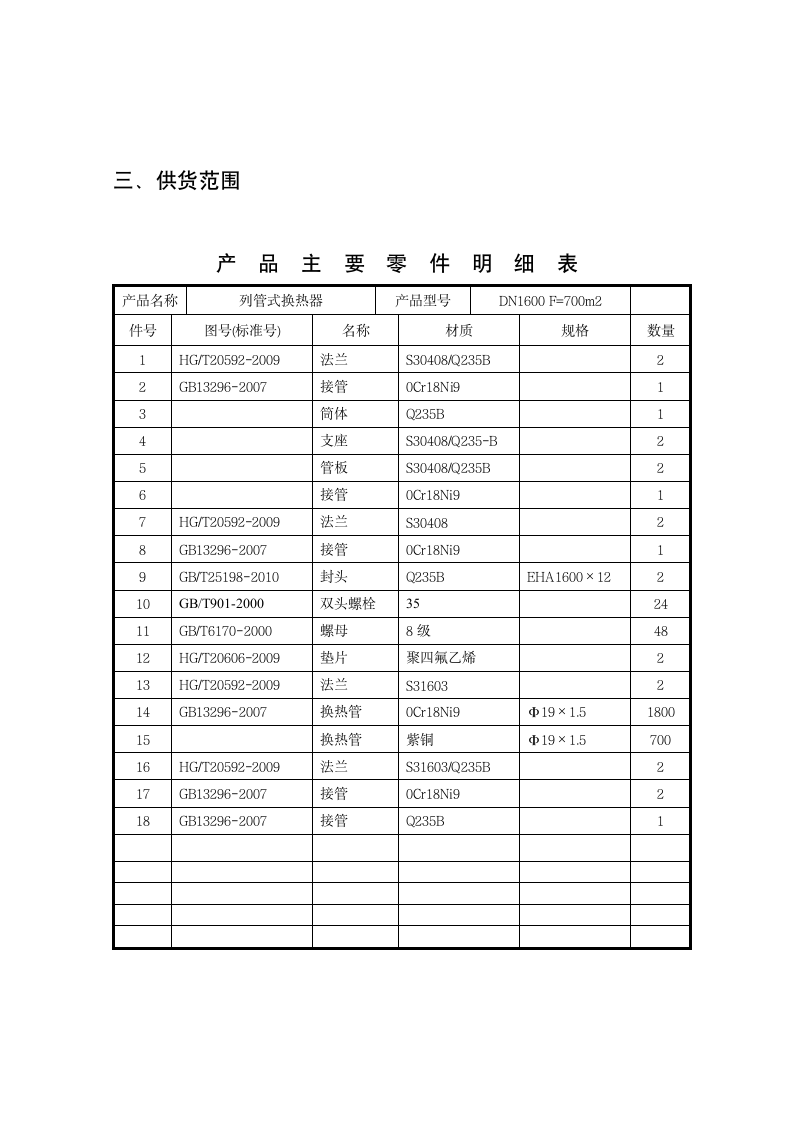 700平方换热器技术投标书第7页