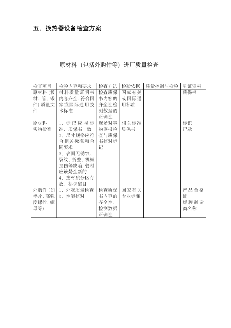 700平方换热器技术投标书第9页