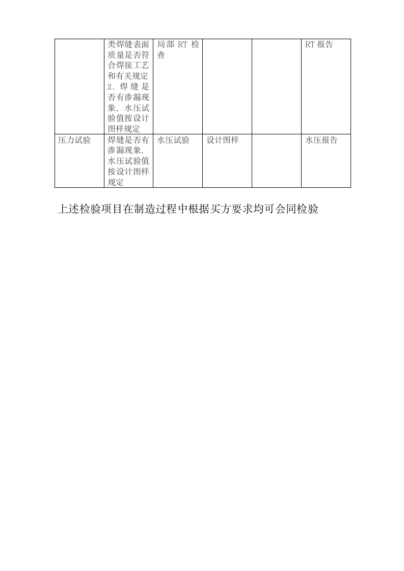 700平方换热器技术投标书第11页