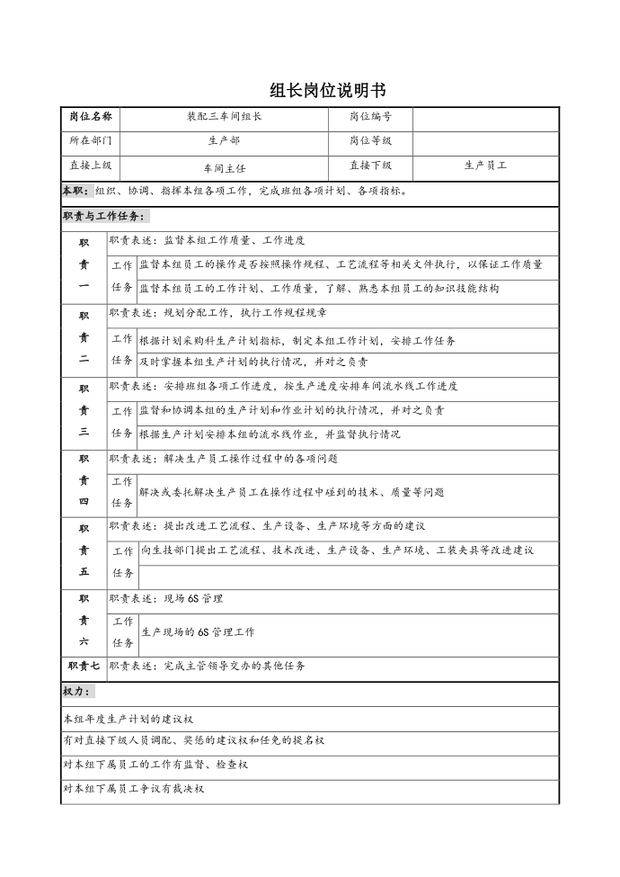 组长岗位说明书第1页