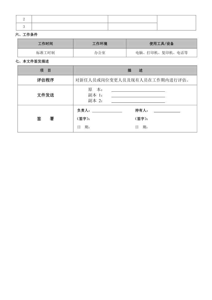 岗位说明书模板第4页