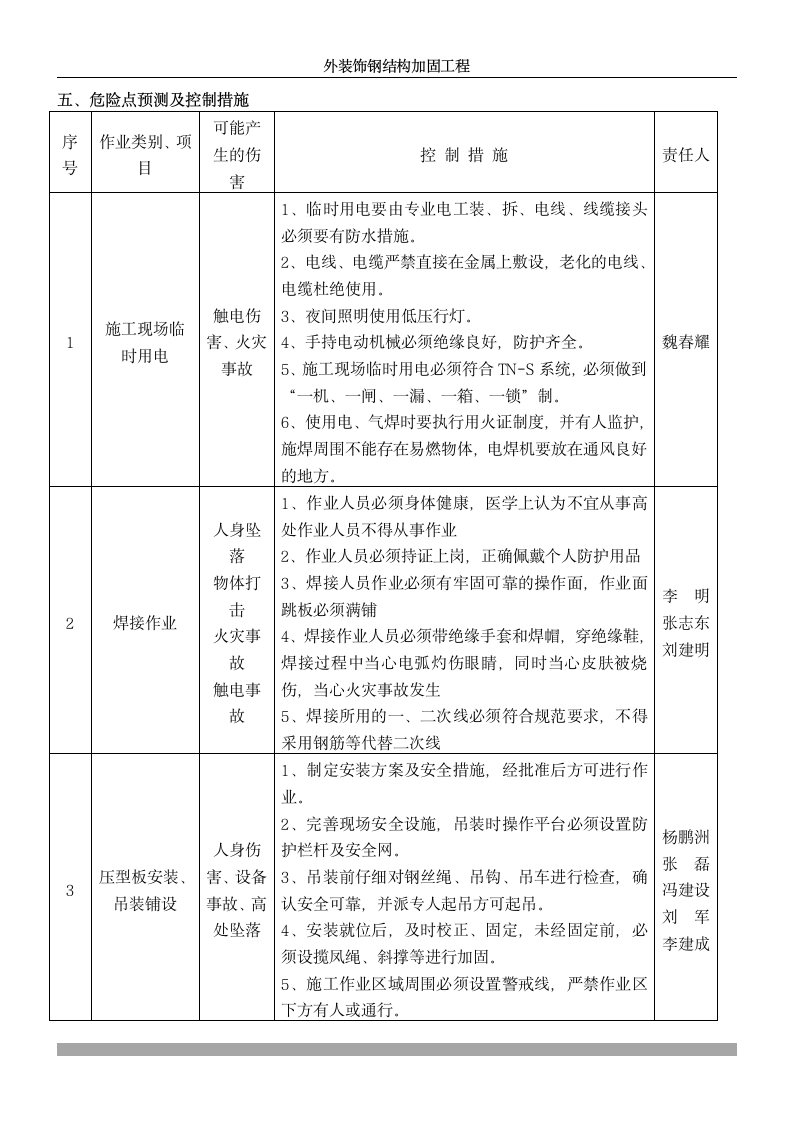 安全施工方案第11页