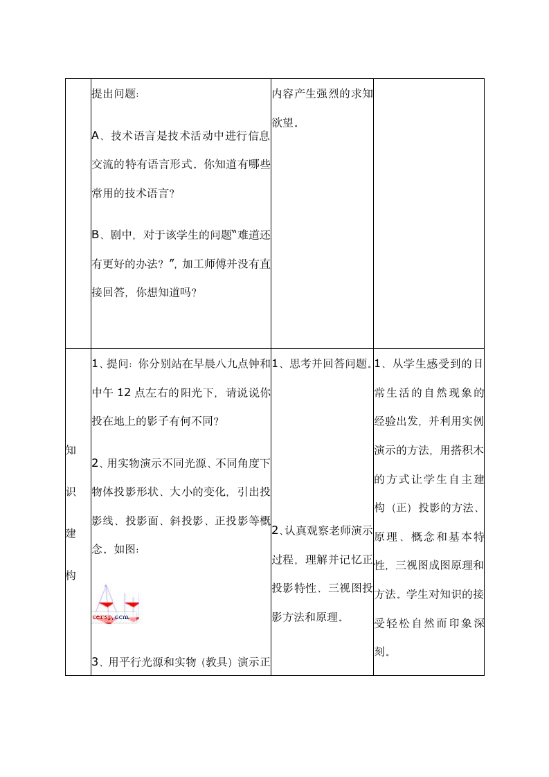 《三视图》教学设计方案第3页