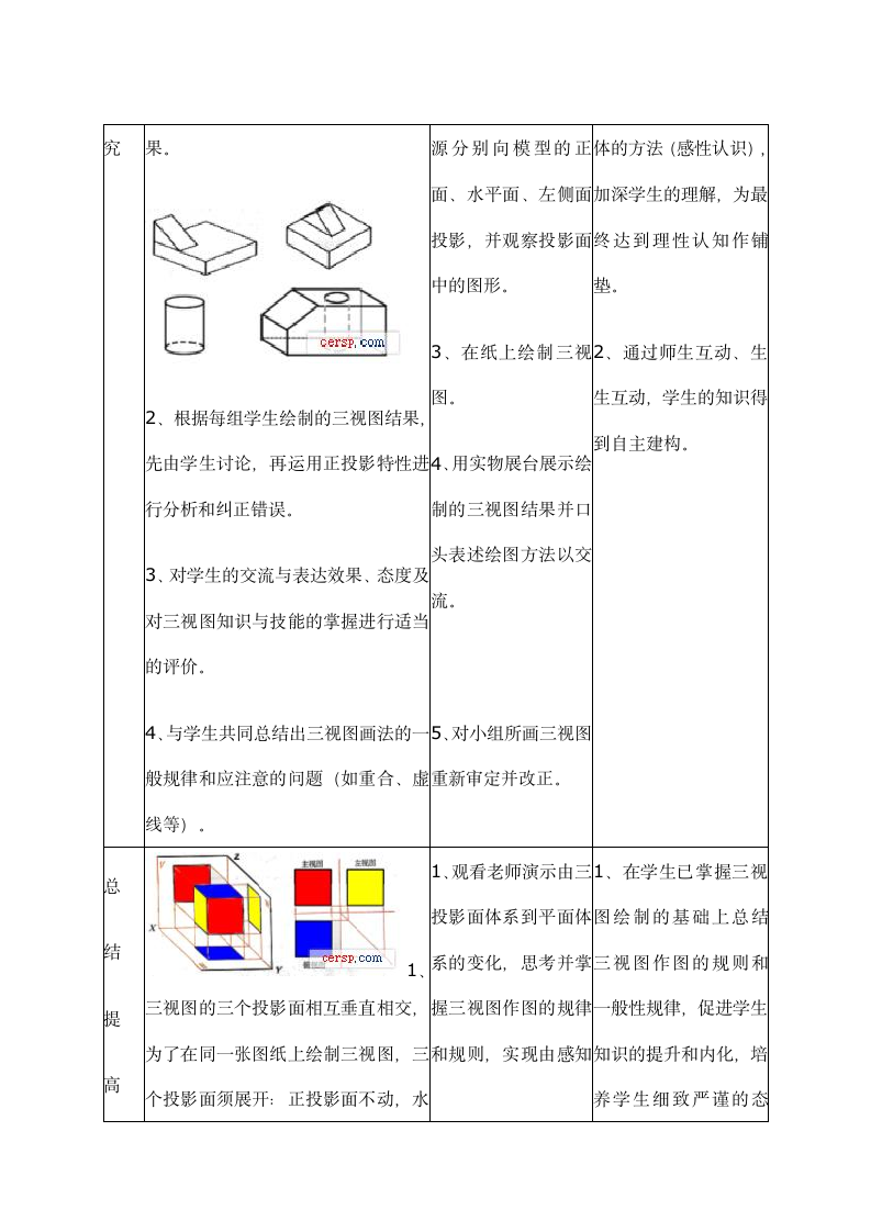 《三视图》教学设计方案第5页