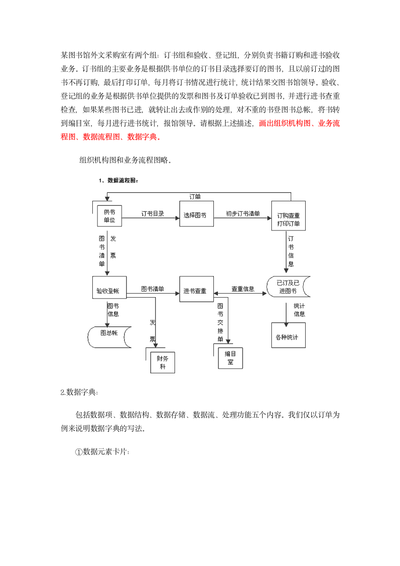 管理信息系统作业第1页