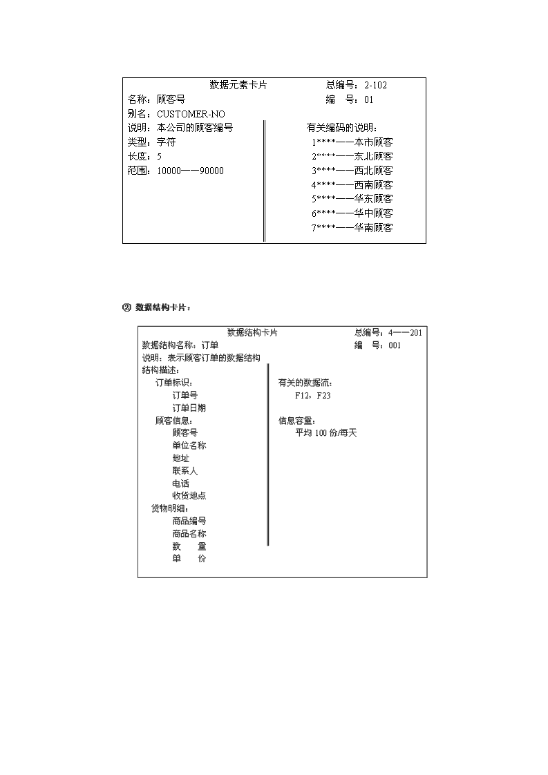 管理信息系统作业第2页