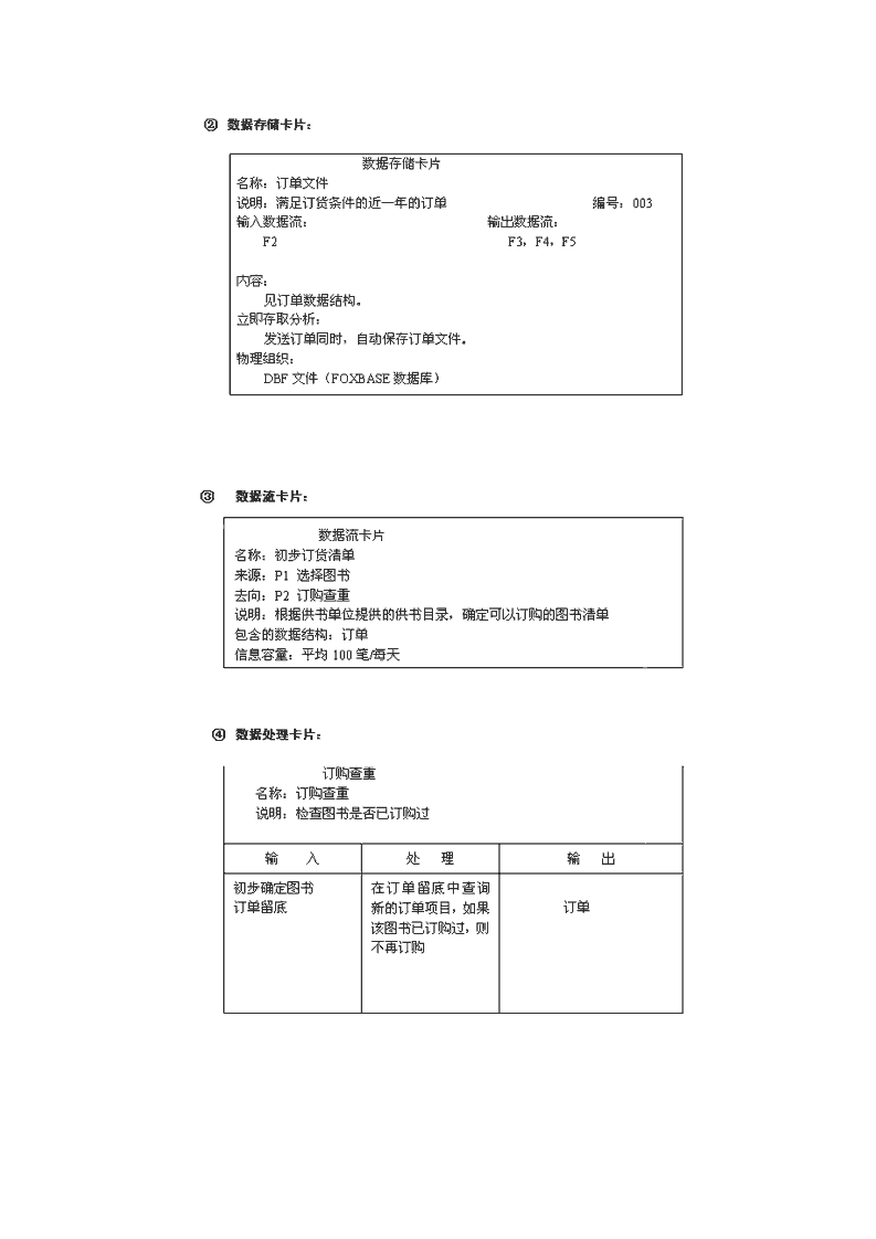 管理信息系统作业第3页