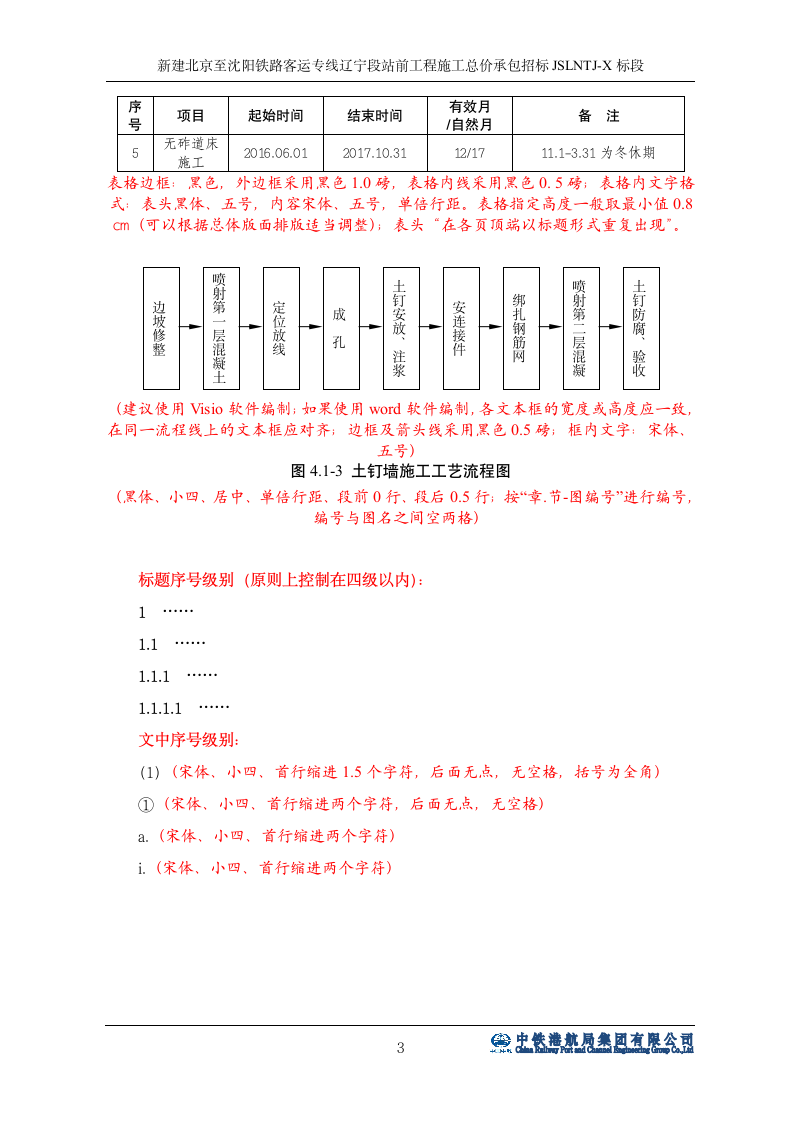 铁路工程投标书排版及格式要求第3页