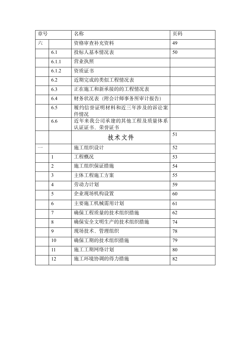 3投标书目录第2页