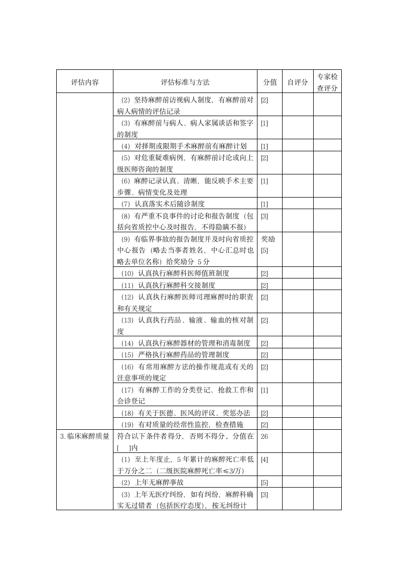 麻醉质量控制与评价标准第7页