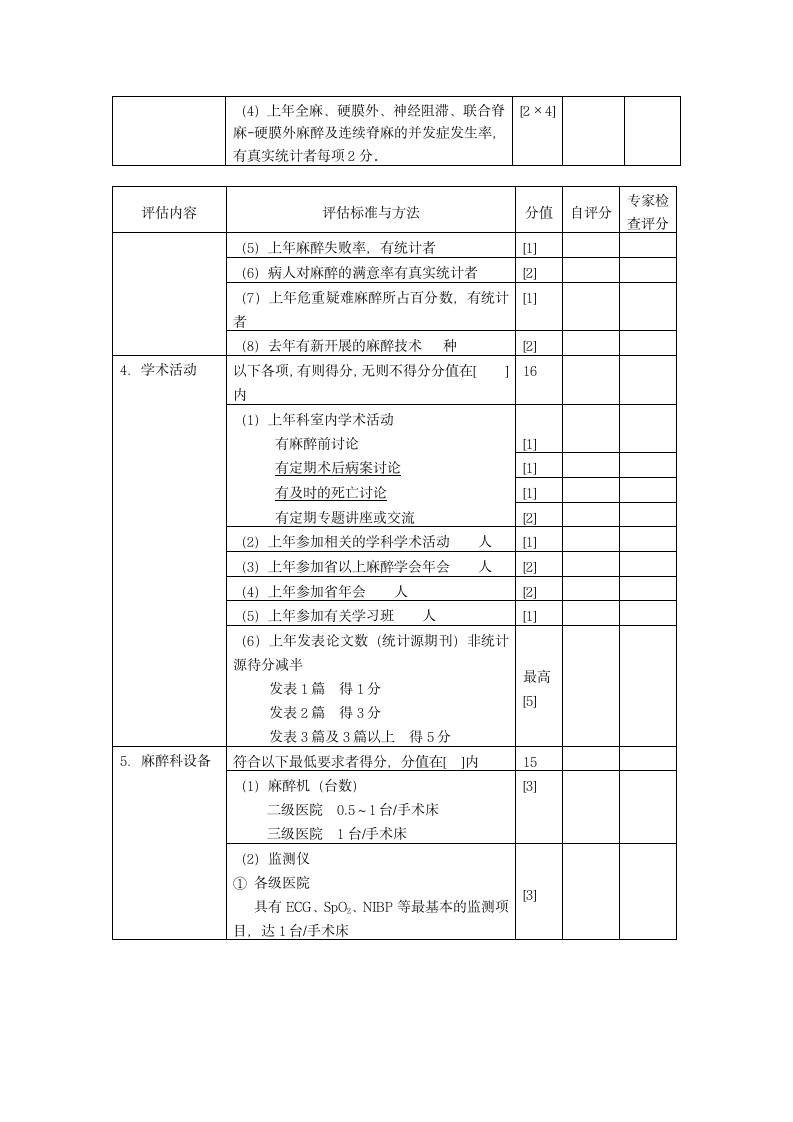 麻醉质量控制与评价标准第8页