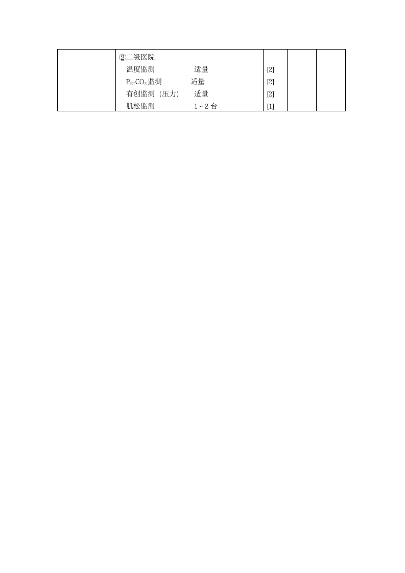 麻醉质量控制与评价标准第9页