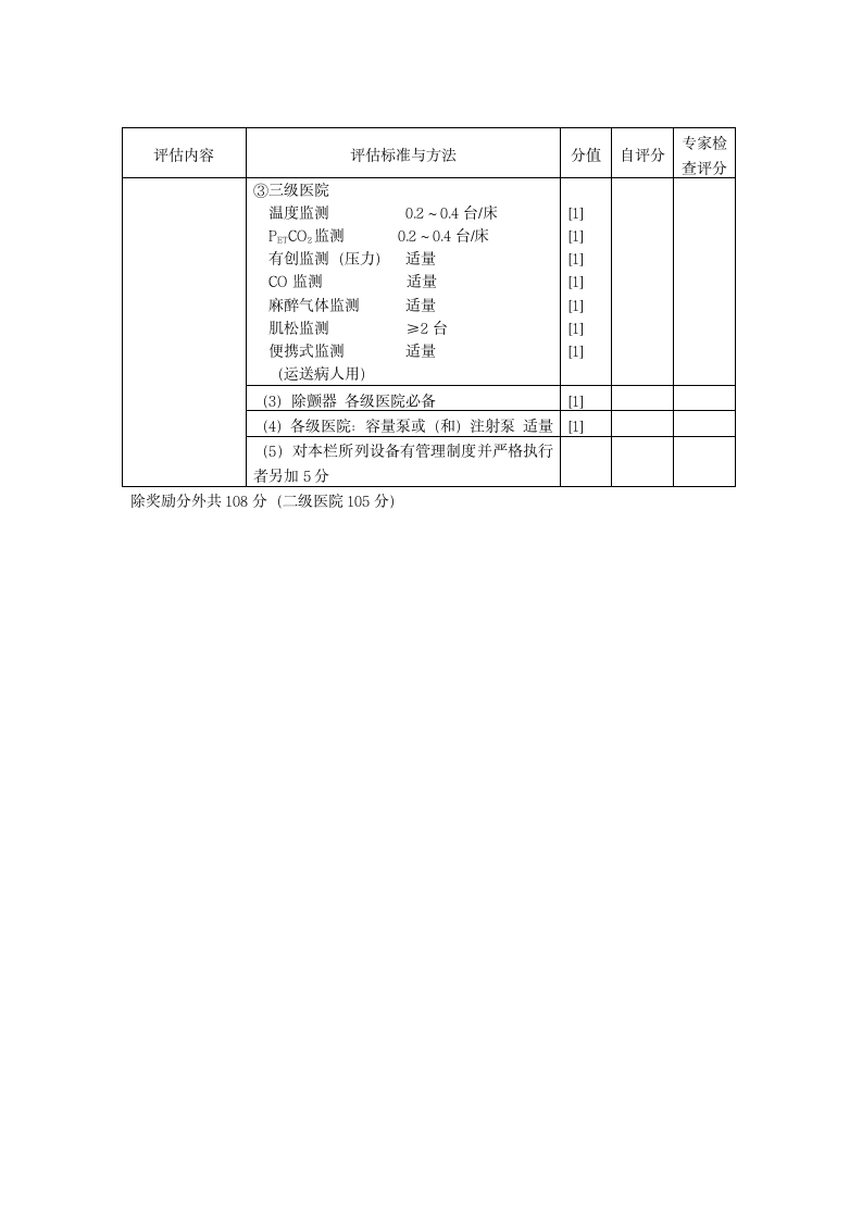 麻醉质量控制与评价标准第10页