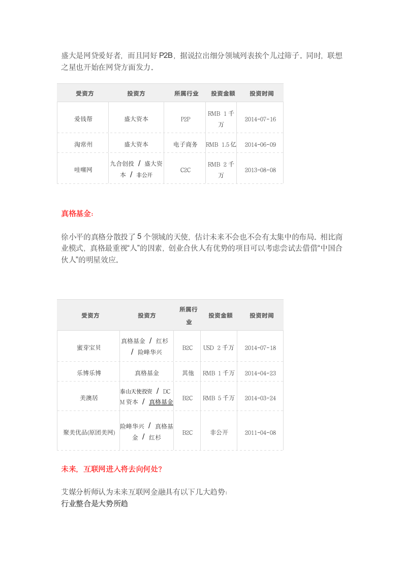 史上最全中国104家风投互联网金融投资案例分析报告第5页