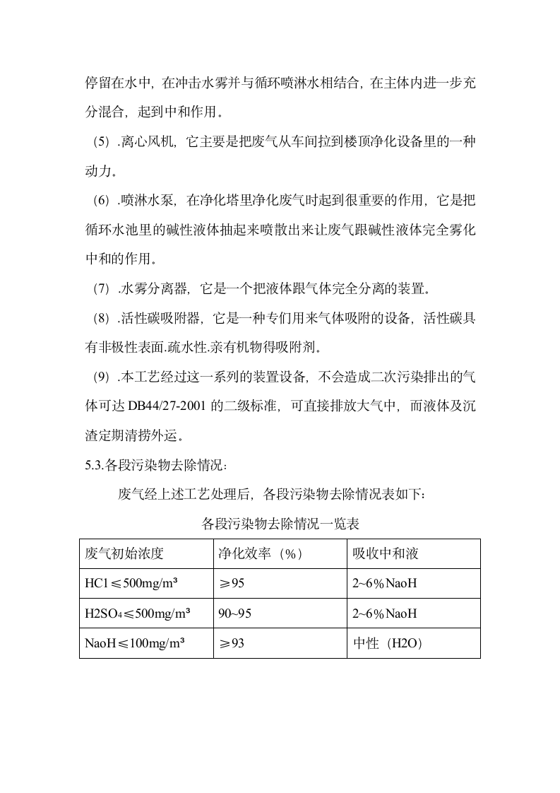 废气处理工程设计方案第7页